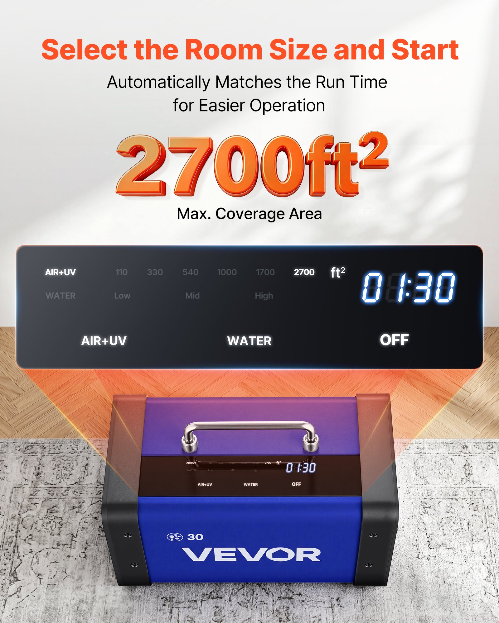 VEVOR Ozone Generator, 30000mg/h Commercial Ozone Machine, with 15s Delayed Start & Dual-Hose Water Mode & LCD Touchscreen, Industrial Deodorizer for Car, Smoke, Home Odors, Up to 2700 sq.ft