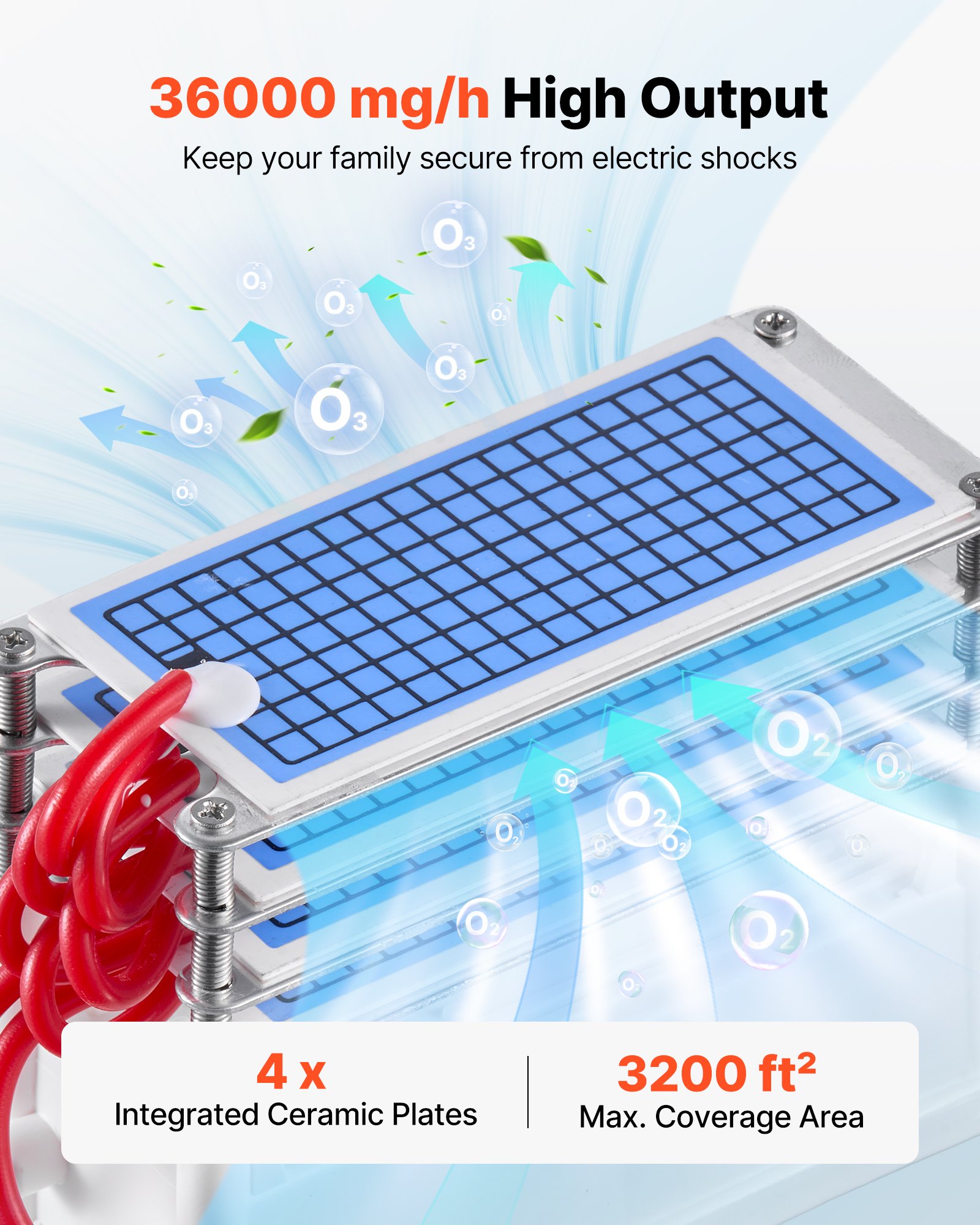 VEVOR Ozone Generator, 36000mg/h Commercial Ozone Machine, with 15s Delayed Start & Area-Based Timer & LCD Touchscreen Display, Industrial Deodorizer for Car, Smoke, Home Odors, Up to 3200 sq.ft