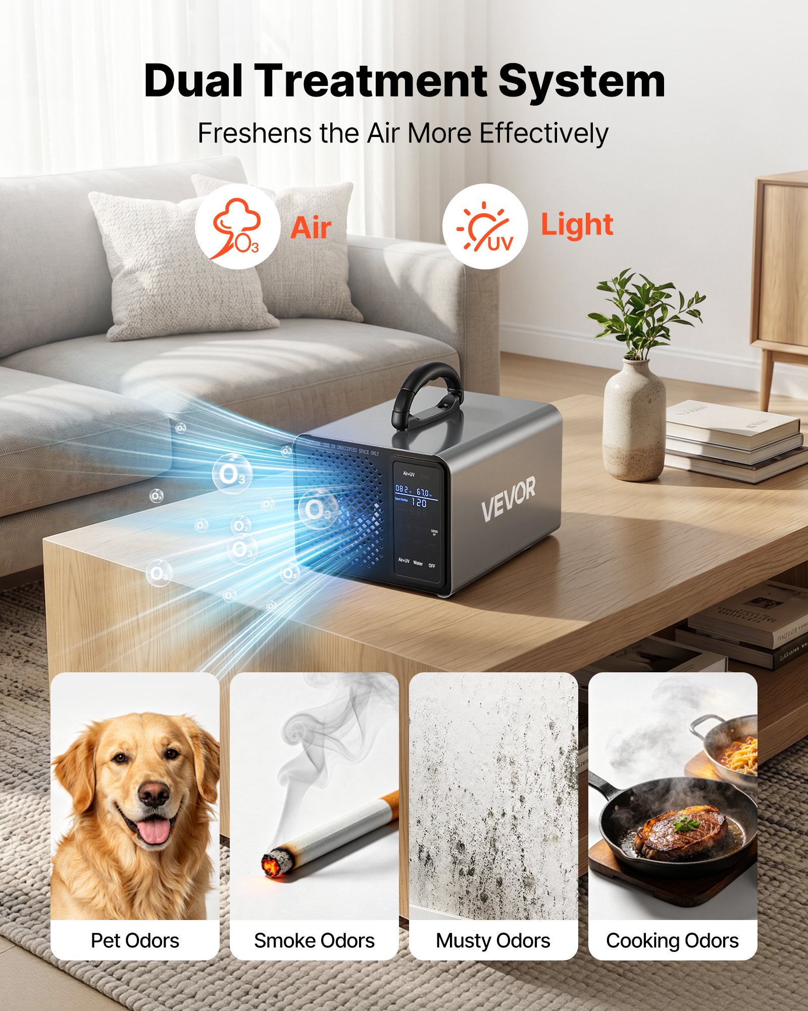 VEVOR Ozone Generator, 36000mg/h Commercial Ozone Machine, with 15s Delayed Start & Area-Based Timer & LCD Touchscreen Display, Industrial Deodorizer for Car, Smoke, Home Odors, Up to 3200 sq.ft