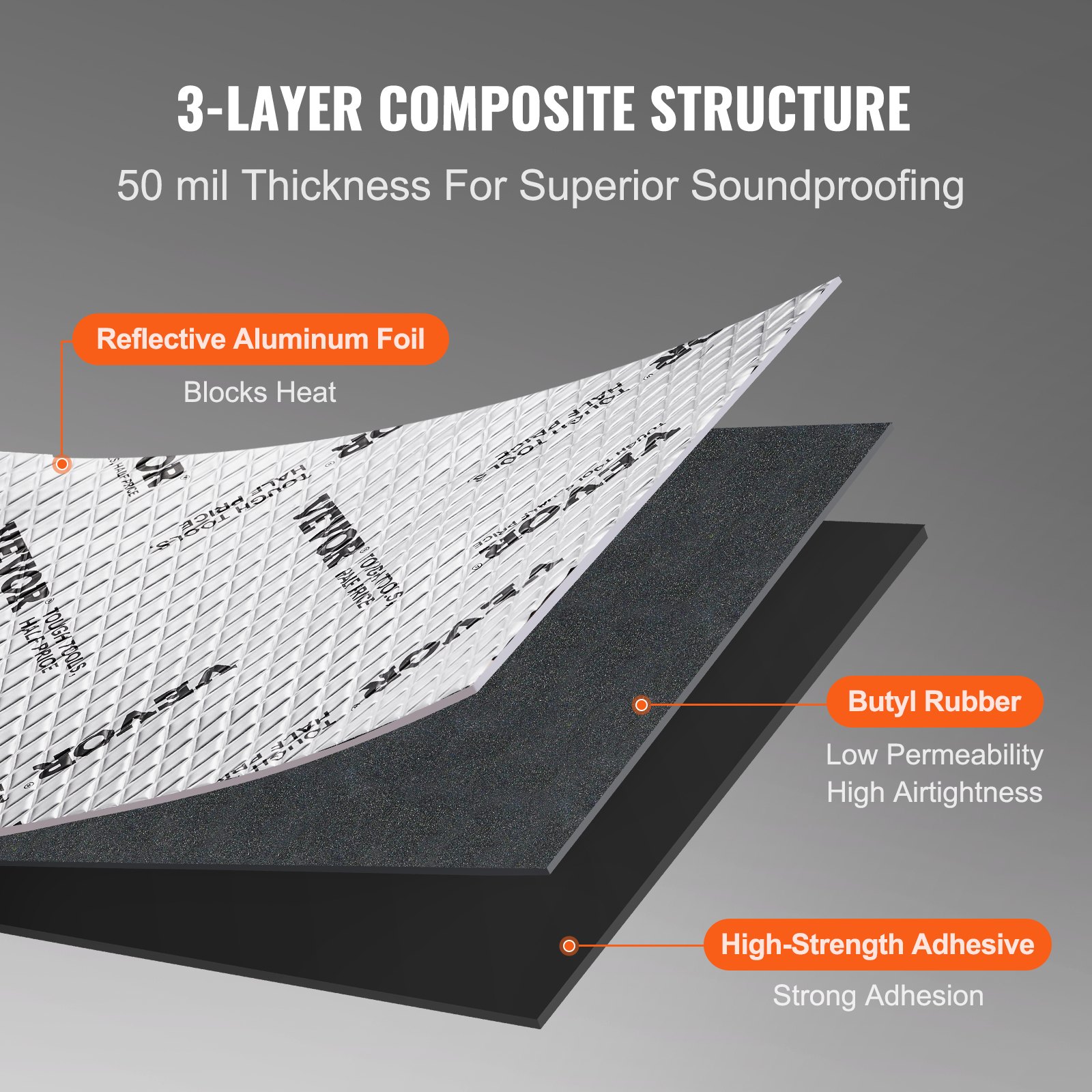 VEVOR Car Sound Deadening Mat, 50 mil 4.8sq.m Car Sound Dampening Material, Butyl Automotive Sound Deadener, Noise Insulation and Vibration Dampening Material for Car