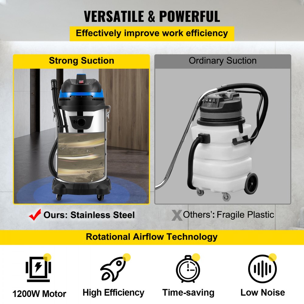 VEVOR Wet/Dry Vacuum, 13.5 Gallon Capacity, HEPA Filtration Automatic Dust Shaking, 1200 W Powerful Motor Dust Collector, Heavy-Duty Shop Vacuum with Attachments, ETL Listed