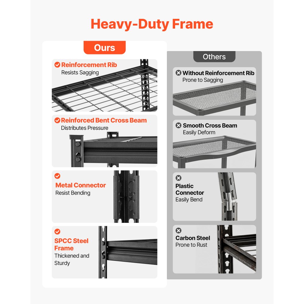 VEVOR Storage Shelves, 5-Tier 3000 lbs Garage Shelving 48 x 20 x 71.4 in, for Garage, Basement, Warehouse, Kitchen, Heavy-Duty Metal Stable Construction, Adjustable Wire Racks, with Gloves, Black