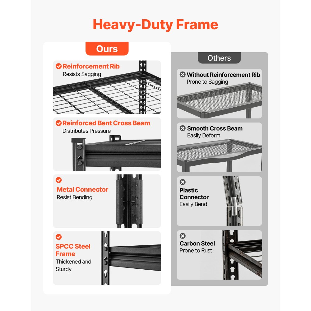 VEVOR Storage Shelves, 6-Tier 1633 kg Garage Shelving 140 x 61.2 x 195.8 cm, for Garage, Basement, Warehouse, Kitchen, Heavy-Duty Metal Stable Construction, Adjustable Wire Racks, with Gloves, Black