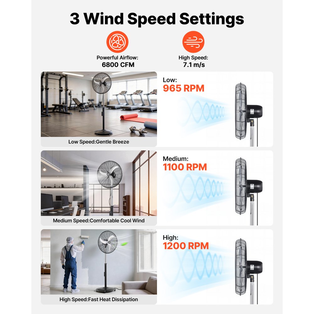 VEVOR 24-Inch High Velocity Pedestal Fan, 6800 CFM Industrial Standing Floor Fan with 85° Oscillating, 3-Speed Adjustable Height, IP44 Waterproof, Carbon Steel for Commercial, Garage, Workshop, Black