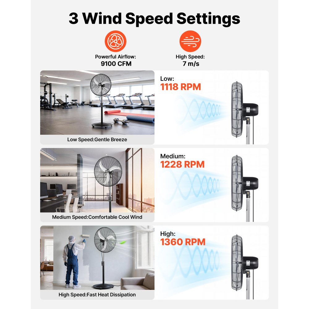 VEVOR 30-Inch High Velocity Pedestal Fan, 9100 CFM Industrial Standing Floor Fan with 85° Oscillating, 3-Speed Adjustable Height, IP44 Waterproof, Carbon Steel for Commercial, Garage, Workshop, Black