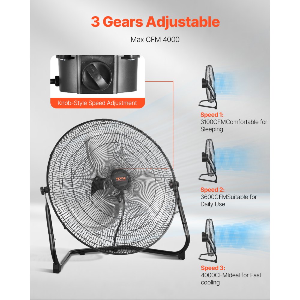 VEVOR Floor Fan, 3 Speeds High Velocity Heavy Duty 18 Inch Industrial Fan, 4000 CFM 360° Adjustable Tilt 19.69 ft/sec Airflow Large Metal Fan, for Home, Gym, Office, Garage, Commercial Shop & Bedroom