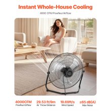 18 Inch Floor Fan 3 Speeds 360° Adjustable Tilt High-Velocity Industrial Fan