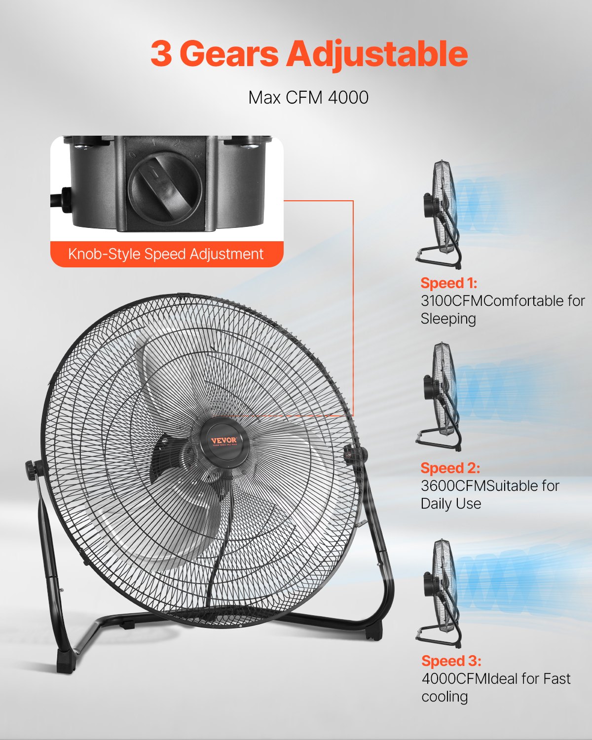VEVOR Floor Fan, 3 Speeds High Velocity Heavy Duty 18 Inch Industrial Fan, 4000 CFM 360° Adjustable Tilt 19.69 ft/sec Airflow Large Metal Fan, for Home, Gym, Office, Garage, Commercial Shop & Bedroom