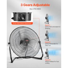 2 PCS 20 In Floor Fan 3 Speeds 360° Adjustable Tilt High-Velocity Industrial Fan