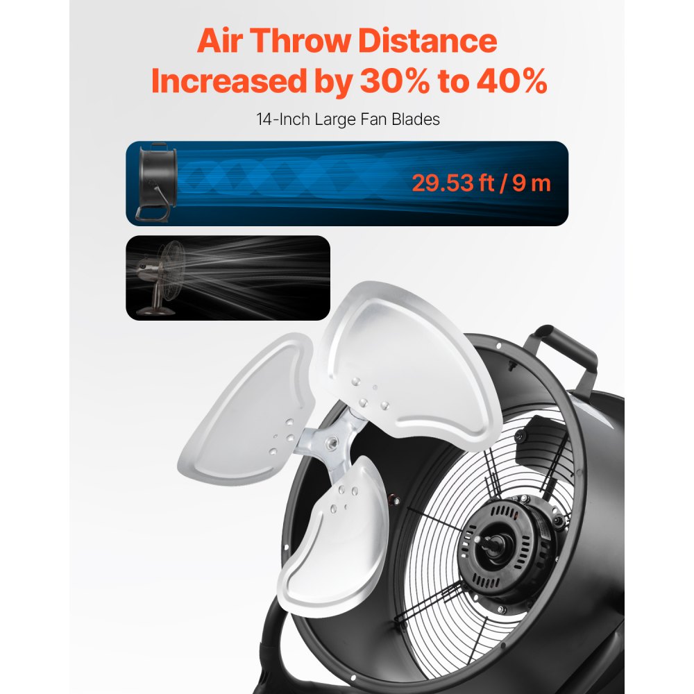 VEVOR Floor Fan, 3 Speeds High Velocity Heavy Duty 14 Inch Industrial Fan, 2520 CFM 360° Adjustable Tilt 23.62 ft/sec Airflow Large Metal Fan, for Home, Gym, Office, Garage, Commercial Shop & Bedroom