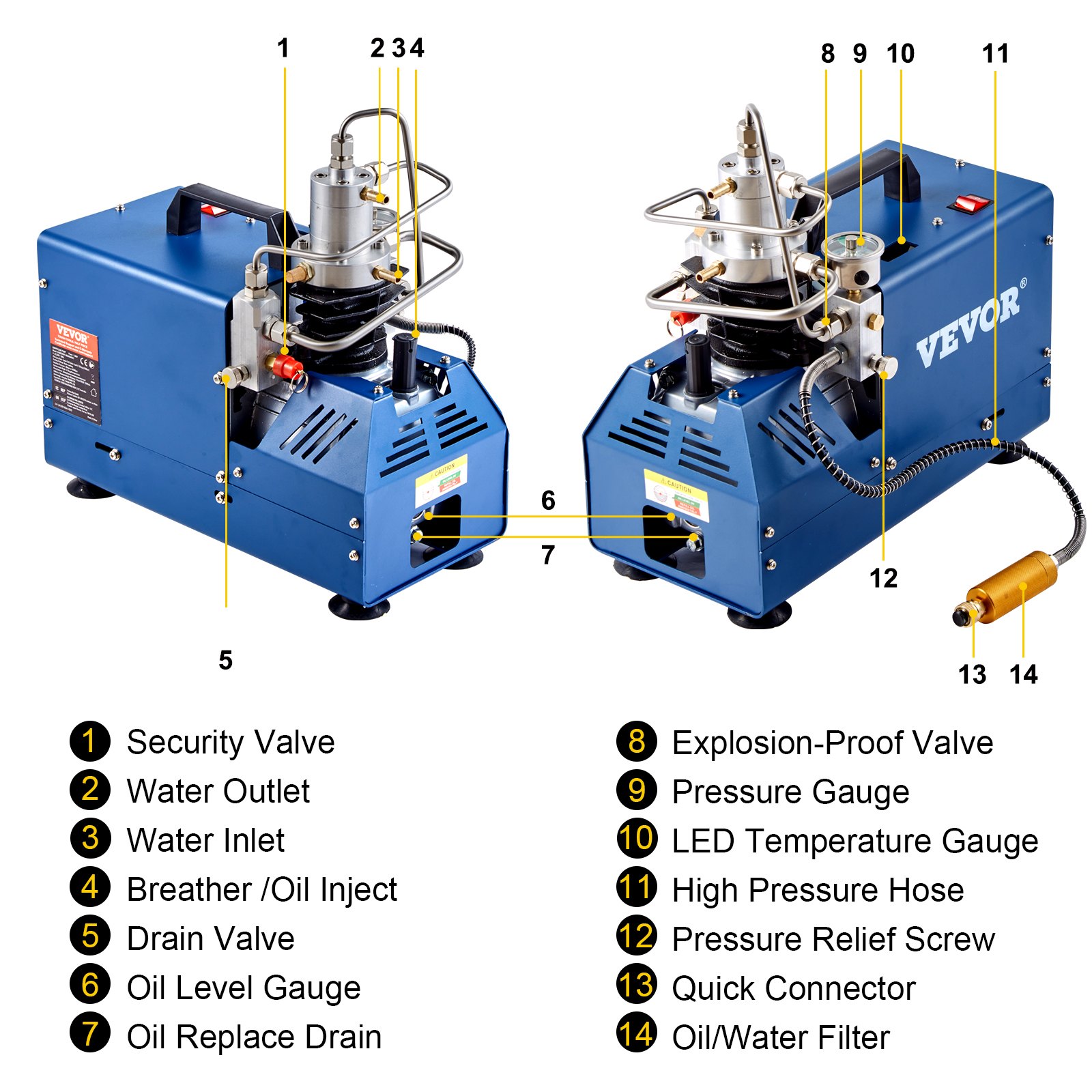 VEVOR High Pressure Compressor, 4500PSI/30MPA/300BAR High Pressure Air Compressor, 1800W 110V Manual Stop Air Rifle Compressor Suitable for Paintball Air Rifle, PCP Rifle, Air Pistol, Diving Bottle