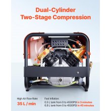 VEVOR PCP Air Compressor 4500PSI 2-Cylinder Scuba Tank Air Compressor Auto-Stop