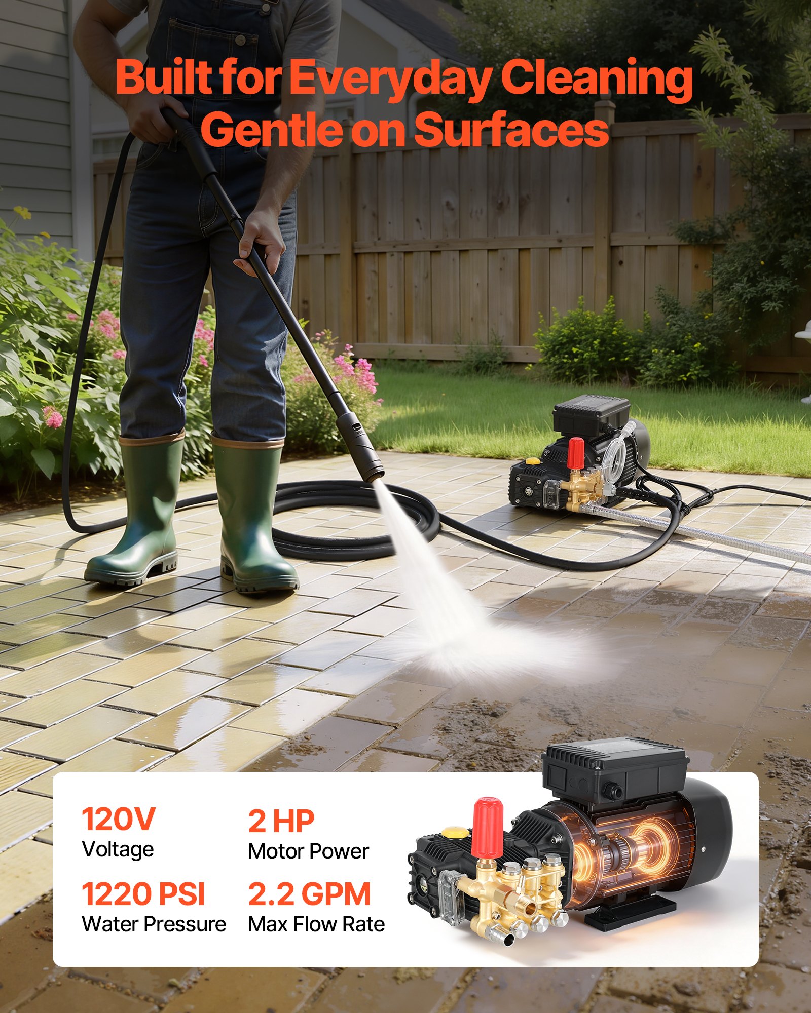 VEVOR Electric Pressure Washer Pump Kit, 1220 PSI, 2.2 GPM, Triplex Power Washer Pump with 2 HP Motor 120 V, Adjustable Water Pressure, for Washing Cars, Gardens, Exterior Walls, Deck, Machinery Equipment