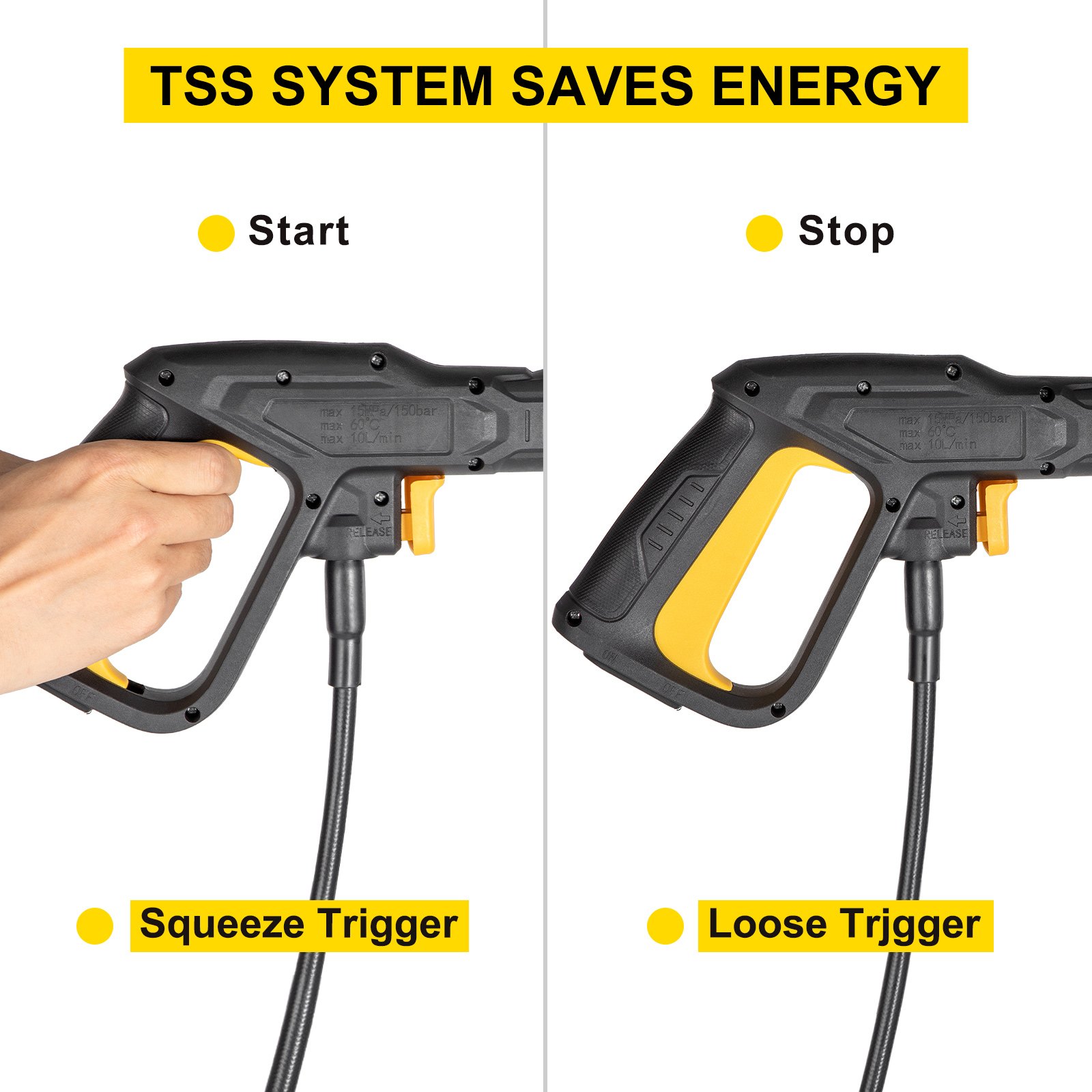 VEVOR 1520PSI 1.2GPM Electric Pressure Washer High Power Cleaner Machine Sprayer