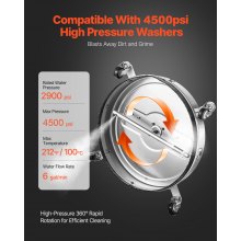 VEVOR 22" Pressure Washer Surface Cleaner, Stainless Steel Pressure Washer Attachments with 4 Wheels, 4500 Max PSI, 3/8 Quick Connector, 2 Spray Nozzles, Dual Handle, for Concrete, Patio, Sidewalk