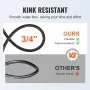 VEVOR Pressure Washer Hose, 30.5m, Kink Free 3/8"-φ14.8 Male, 3/8"-φ15 Female For Most Brand Pressure Washers, 4.9'' Bending Radius, 4800 PSI Heavy Duty Power Washer Extension Replacement Hose