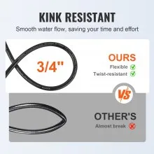 VEVOR Pressure Washer Hose, 15m, 6.35mm Kink Free M22-14mm Brass Thread Replacement For Most Brand Pressure Washers, 19mm Bending Radius, 3600 PSI Heavy Duty Power Washer Extension Replacement Hose