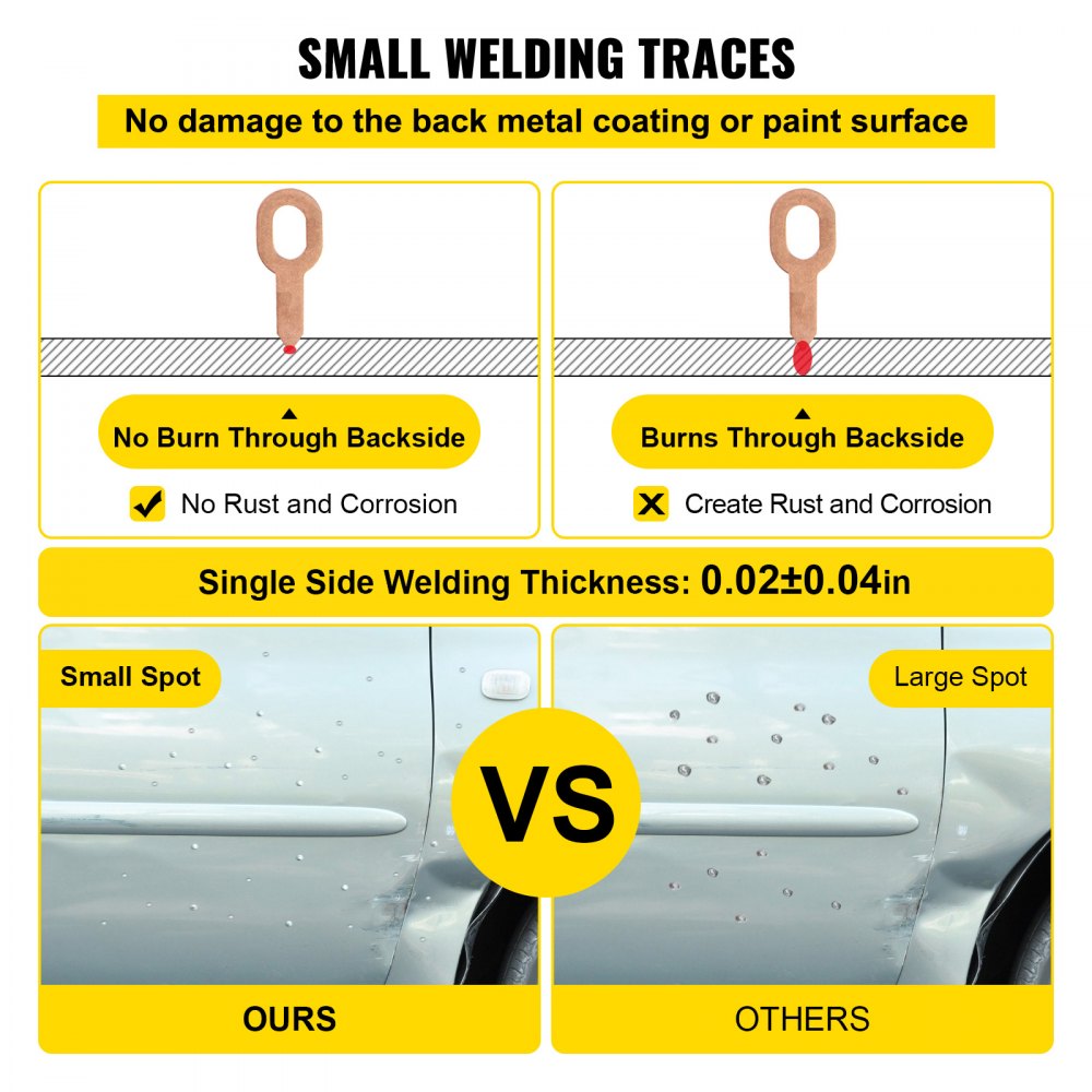3500A Vehicle Panel Spot Puller Dent Spotter Multispot Bonnet/Door Repair