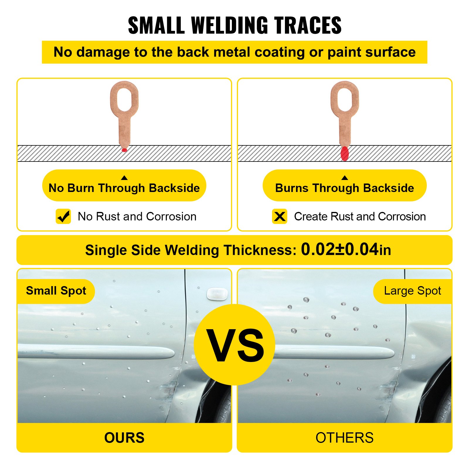 3500A Vehicle Panel Spot Puller Dent Spotter Multispot Bonnet/Door Repair