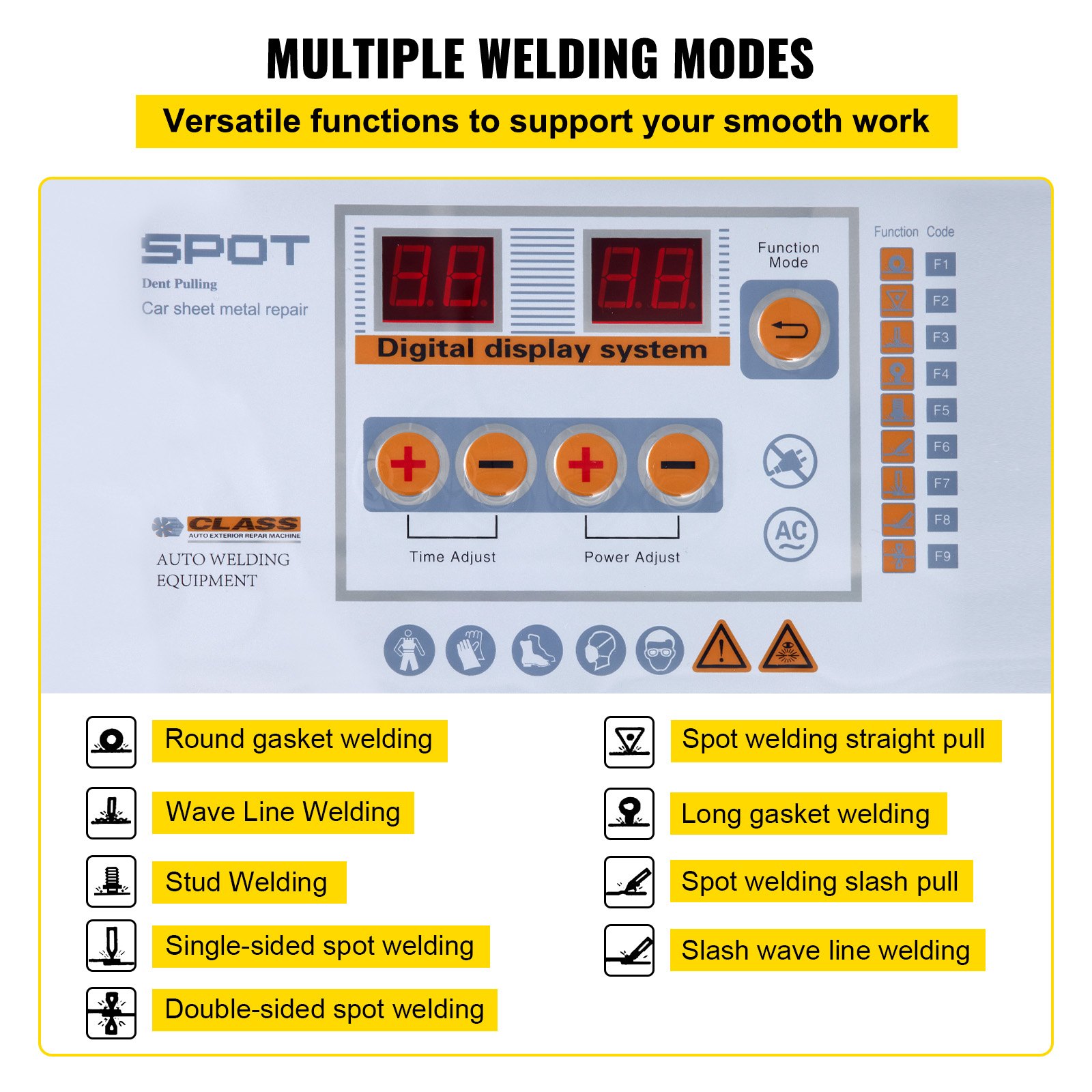 3500AMP Vehicle Panel Spot Puller Dent Spotter Stud Active Welder 220V AU Stock