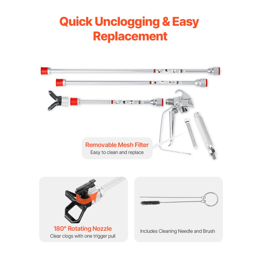 VEVOR Airless Paint Spray Gun and Hose Kit, 3600PSI High Pressure Paint Sprayer Hose Set with 5 Tips, 211, 315, 417, 517, 623, Swivel Joint Airless Spray Gun Kit with Filters, Hose and Extension Rods