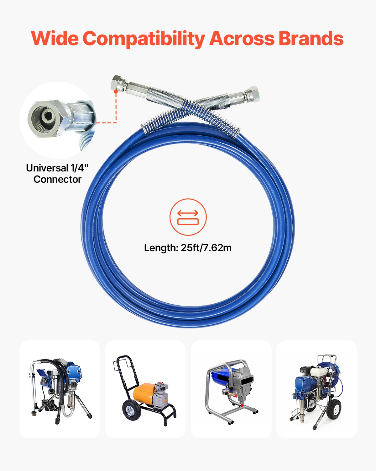 VEVOR 25ft Airless Paint Sprayer Hose, 1/4 in Universal Airless Paint Spray Hose, 4350 PSI High Pressure Flexible Airless Sprayer Hose, Multi-Layer Reinforced Steel Wire Braid Hose for Paint Sprayer
