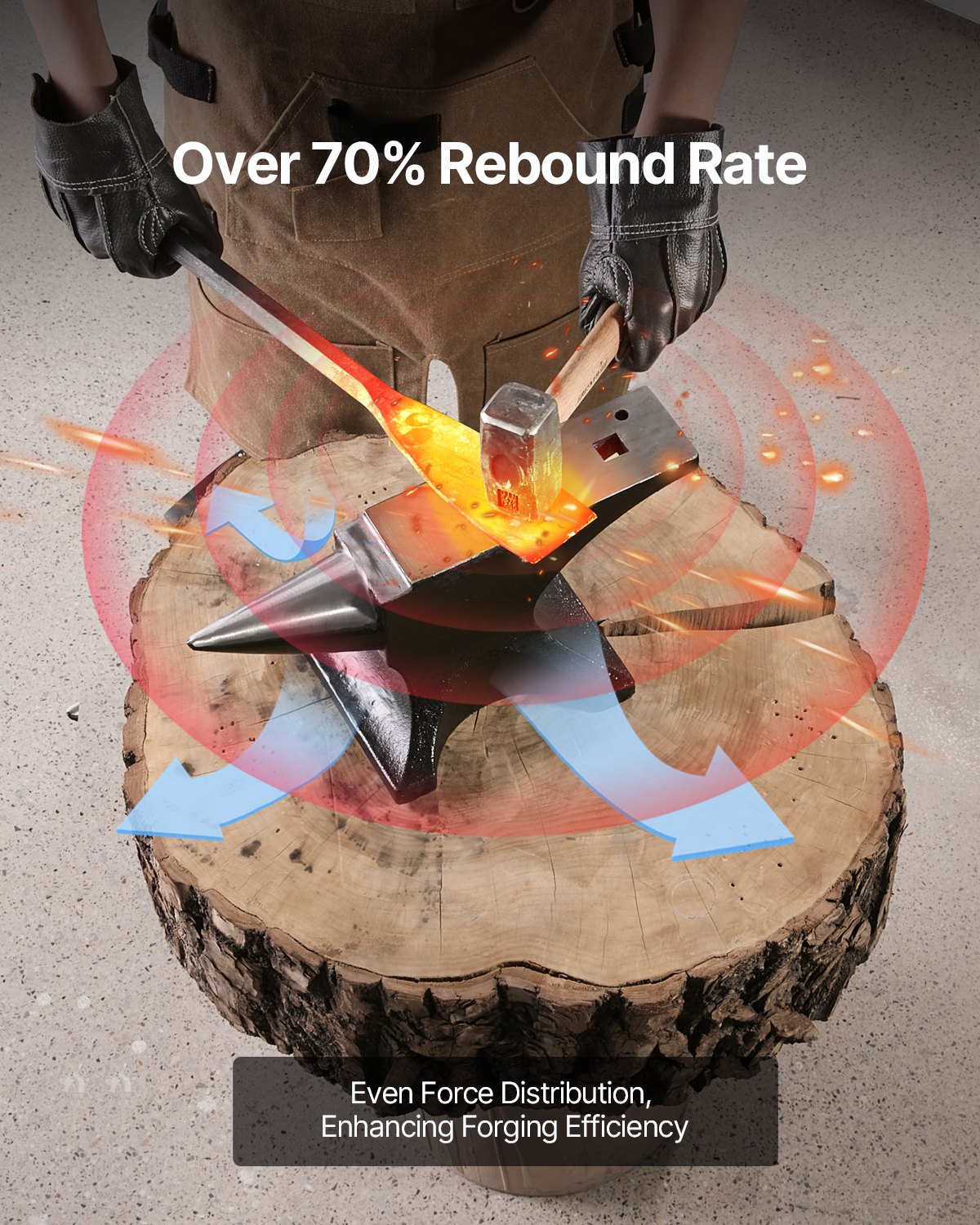 VEVOR Single Horn Anvil, 55lbs Cast Steel Anvil, High Hardness Rugged Round Horn Anvil for Blacksmiths, with Large Countertop and Stable Base, Metal Working Tool for Metal Bending, Shaping, Twisting