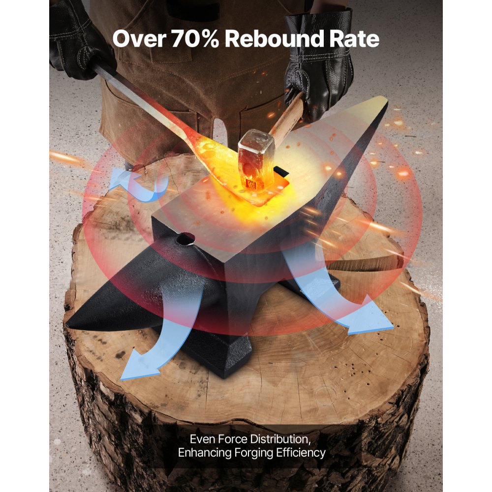 VEVOR Cast Iron Anvil, 105 Lbs Single Horn Anvil with Large Countertop and Stable Base, High Hardness Rugged Round Horn Anvil Blacksmith, for Bending, Shaping