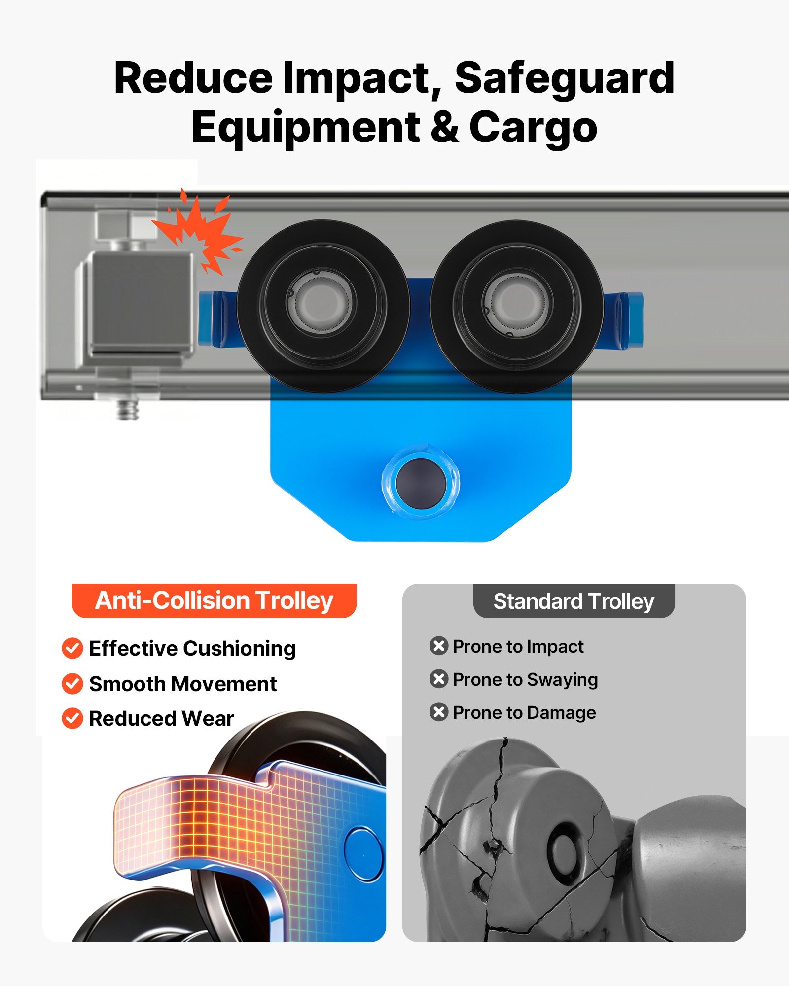 VEVOR Manual Trolley, 0.5 Ton Load Capacity, Push Beam Trolley with Dual Wheels, Adjustable for I-Beam Flange Width 53 mm to 140 mm, Heavy Duty Carbon Steel Garage Hoist for Straight & Curved I Beam