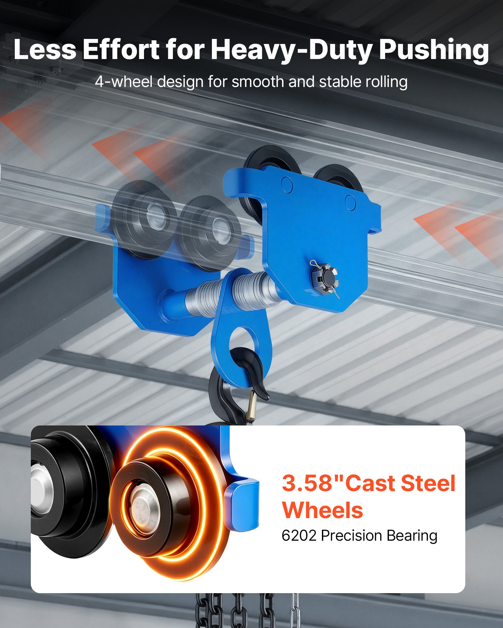VEVOR Manual Trolley, 1 Ton Load Capacity, Push Beam Trolley with Dual Wheels, Adjustable for I-Beam Flange Width 61 mm to 178 mm, Heavy Duty Carbon Steel Garage Hoist for Straight & Curved I Beam