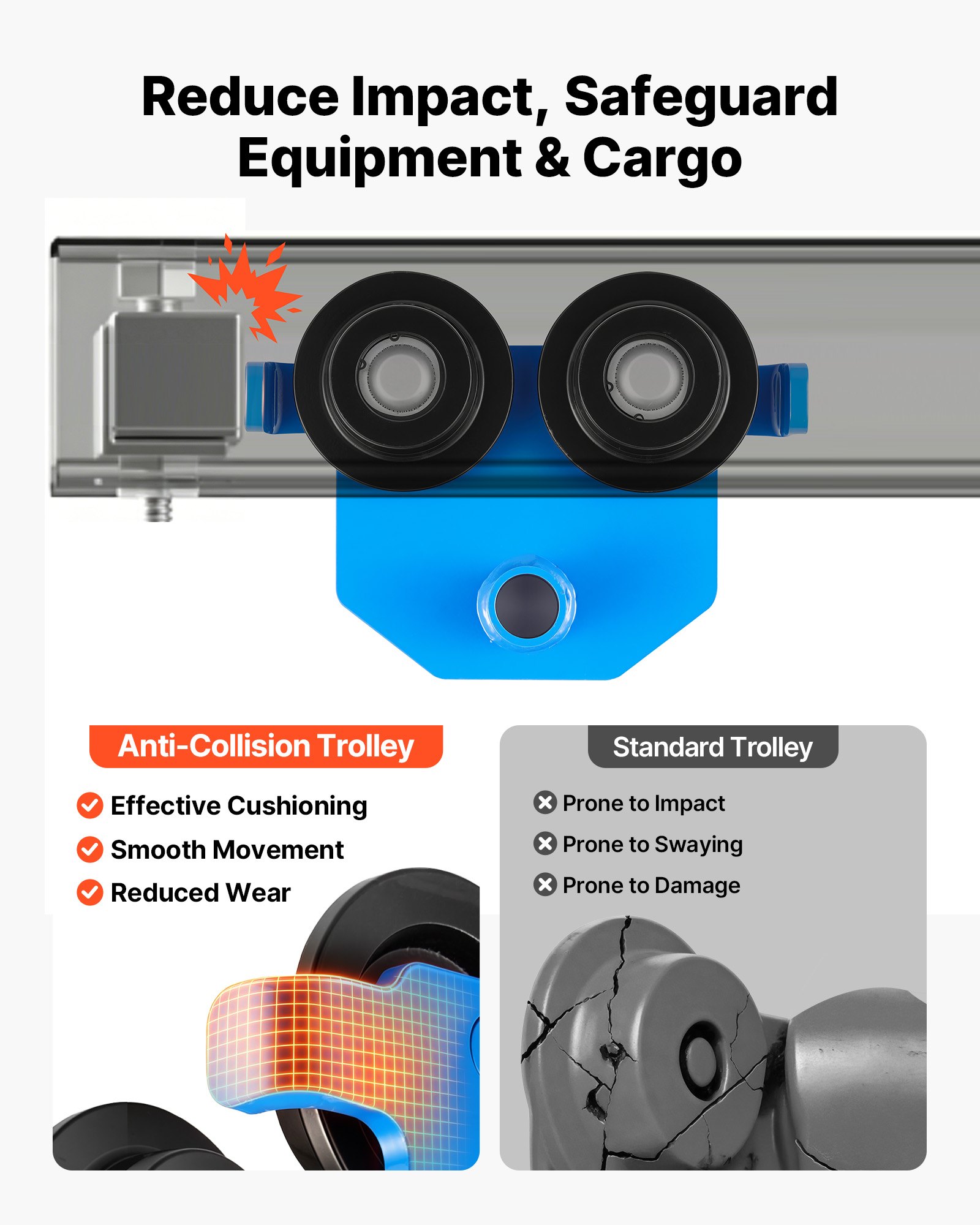 VEVOR Manual Trolley, 1 Ton Load Capacity, Push Beam Trolley with Dual Wheels, Adjustable for I-Beam Flange Width 61 mm to 178 mm, Heavy Duty Carbon Steel Garage Hoist for Straight & Curved I Beam