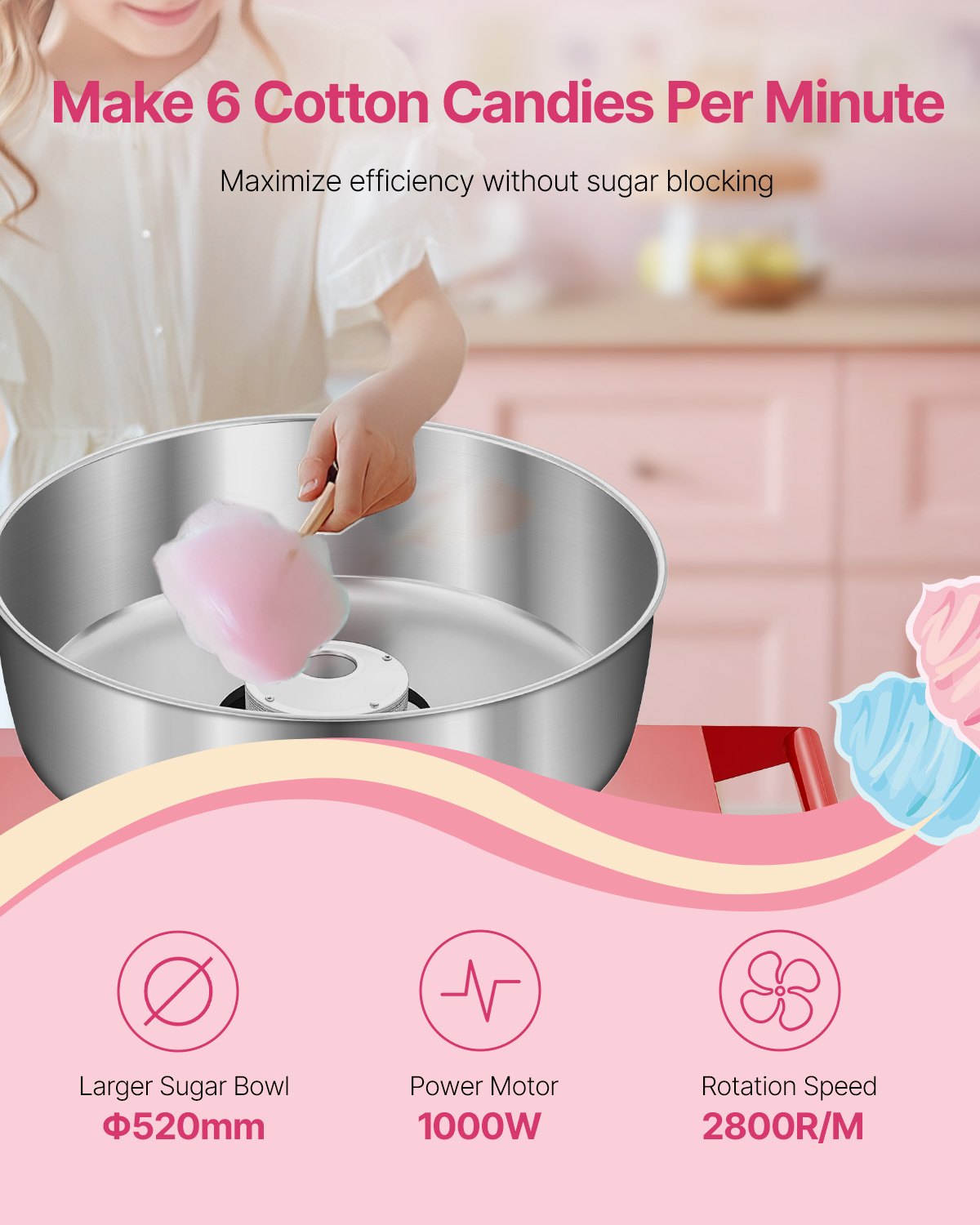 VEVOR Electric Cotton Candy Machine with Cart, 1000W Commercial Candy Floss Maker with 52cm Stainless Steel Bowl, Sugar Scoop, and Drawer, Easy to Use, for Home, Kids Birthday, Family Party, Red