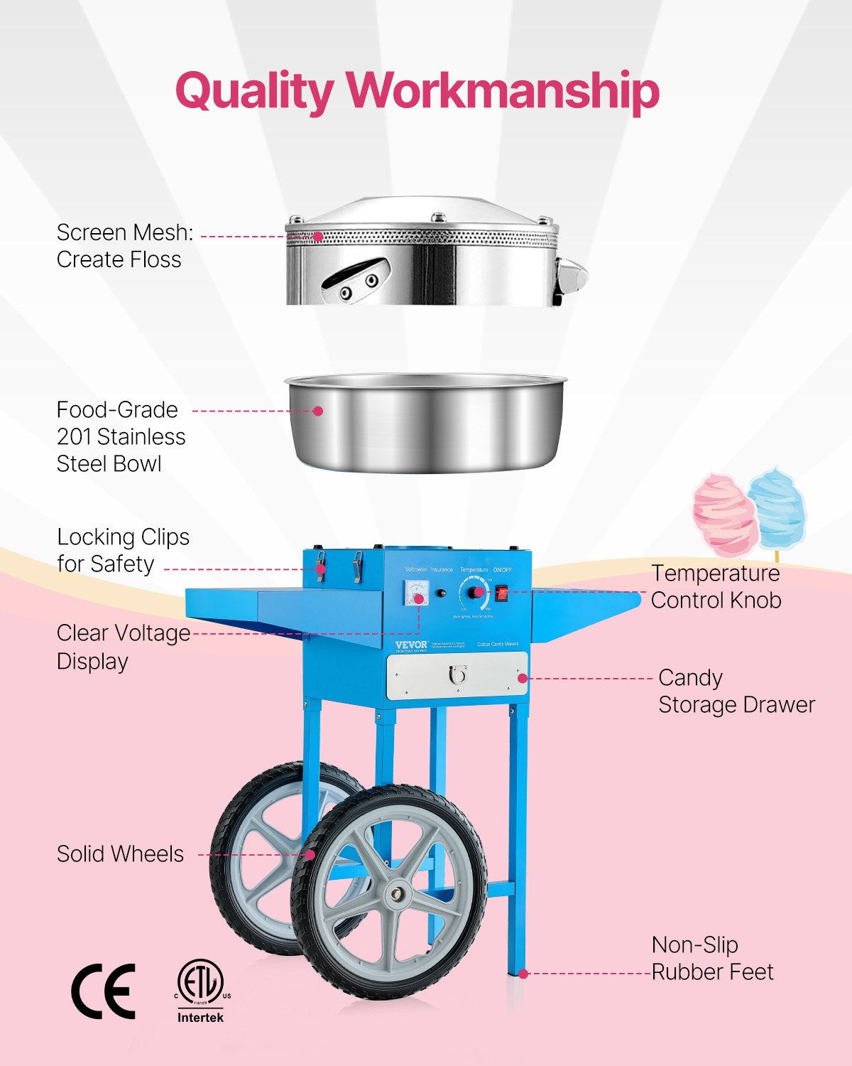 VEVOR Electric Cotton Candy Machine with Cart, 1000W Commercial Candy Floss Maker with 52cm Stainless Steel Bowl, Sugar Scoop, and Drawer, Easy to Use, for Home, Kids Birthday, Family Party, Blue