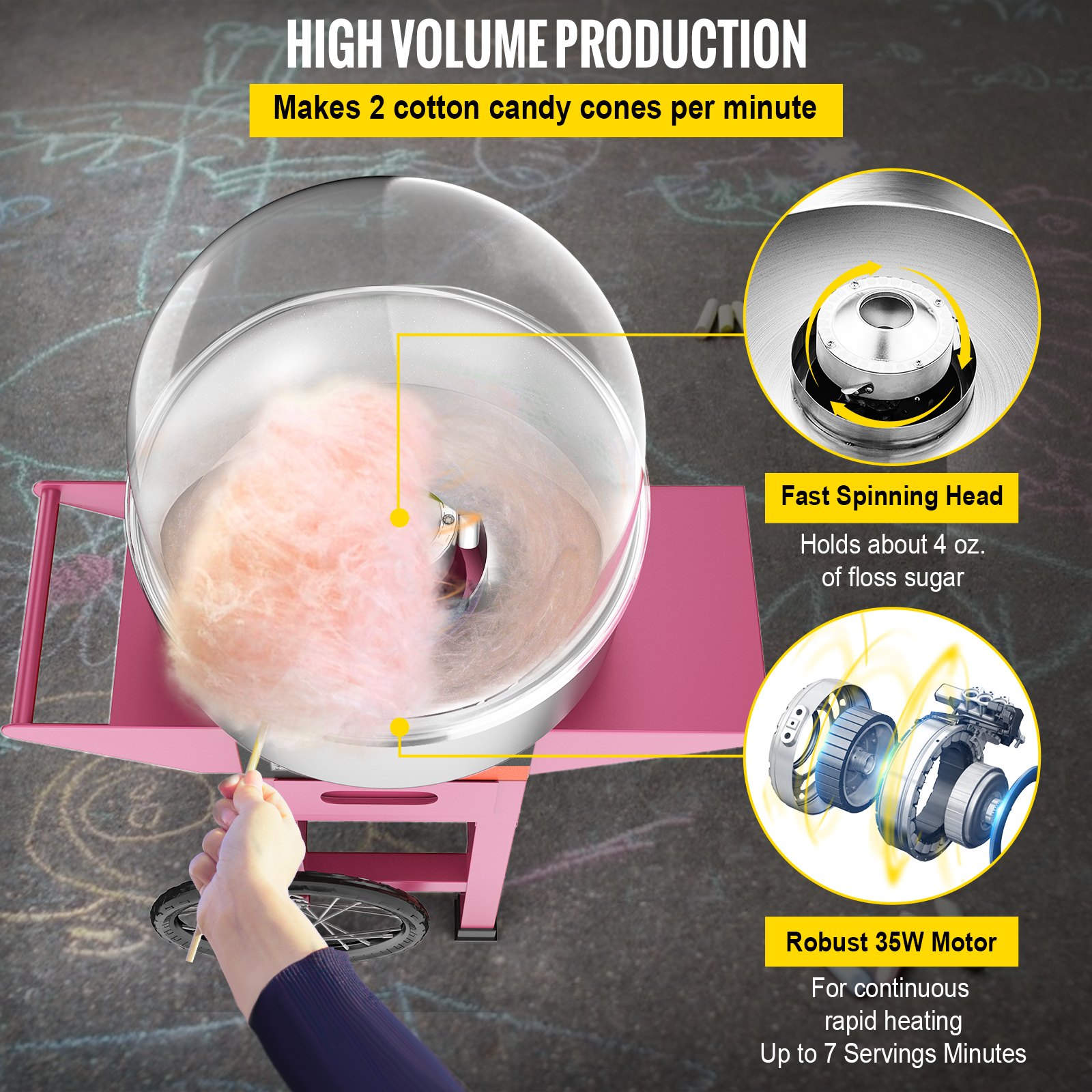 Vevor Cotton Candy Machine Cotton Candy Maker With Cart & Cover Candy Machine Pink