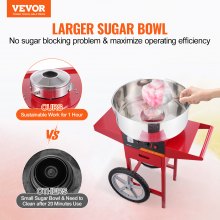 VEVOR Mașină electrică de vată de zahăr cu cărucior, aparat comercial de 1000 W cu bol din oțel inoxidabil, cupă de zahăr și sertar, perfect pentru acasă, aniversarea copiilor, petrecerea de familie, roșu