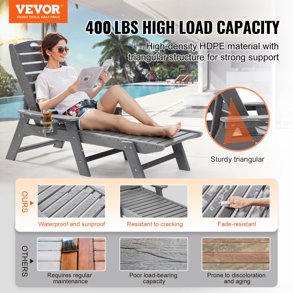 VEVOR Chaise Lounge Chair, 400 lbs Weight Capacity, 6 Positions Adjustable Patio Lounge Chair, Outdoor HDPE Lounge Chair with Backrest & Cup Holder, for Pool Poolside Deck Backyard Lawn, Gray