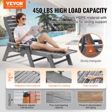 Outdoor Chaise Lounge Chair 6 Position Adjustable Reclining Bench Lounger Gray
