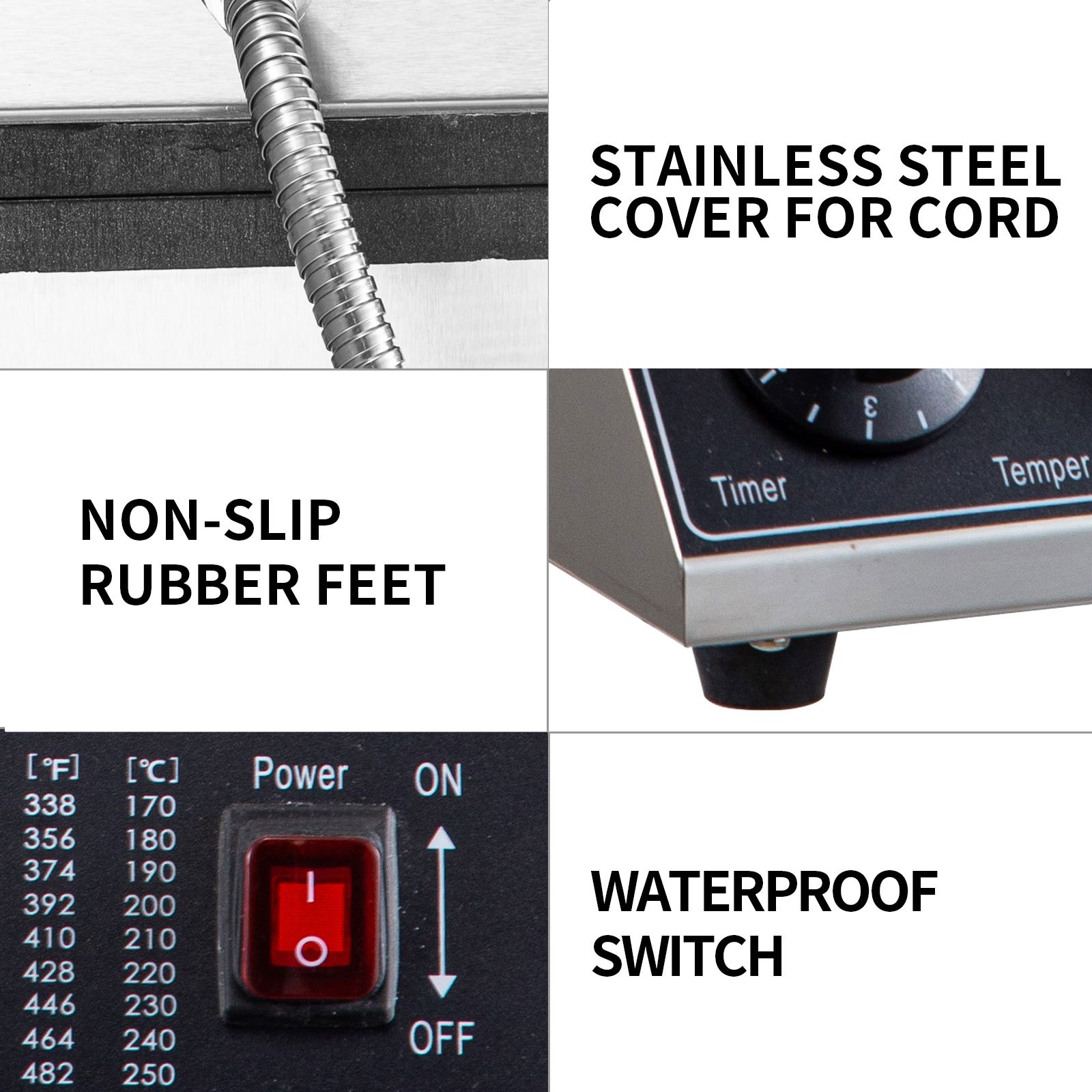 VEVOR Mini Dutch Pancake Maker Poffertjes Machine for 25PCs Mini Round Pancakes