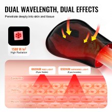 VEVOR Terapia de luz vermelha para mão 660nm e 850nm Luva de mão de terapia de luz vermelha