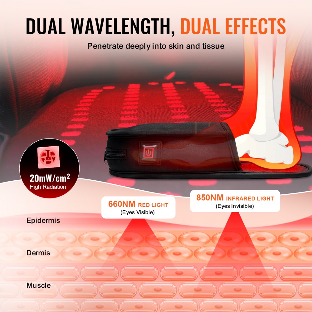 VEVOR Red Light Therapy for Foot, 660 & 850nm Red Light Therapy Slippers with 240 LEDs & 10 Hz/40 Hz Pulse Mode, Double-Sided LED Light Therapy Shoes for Feet Toe Instep Sole Pain Relief, Muscle Relax