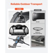 Lockable Roof Rack Cross Bars 165 LBS Capacity Universal Fit for Naked Roofs