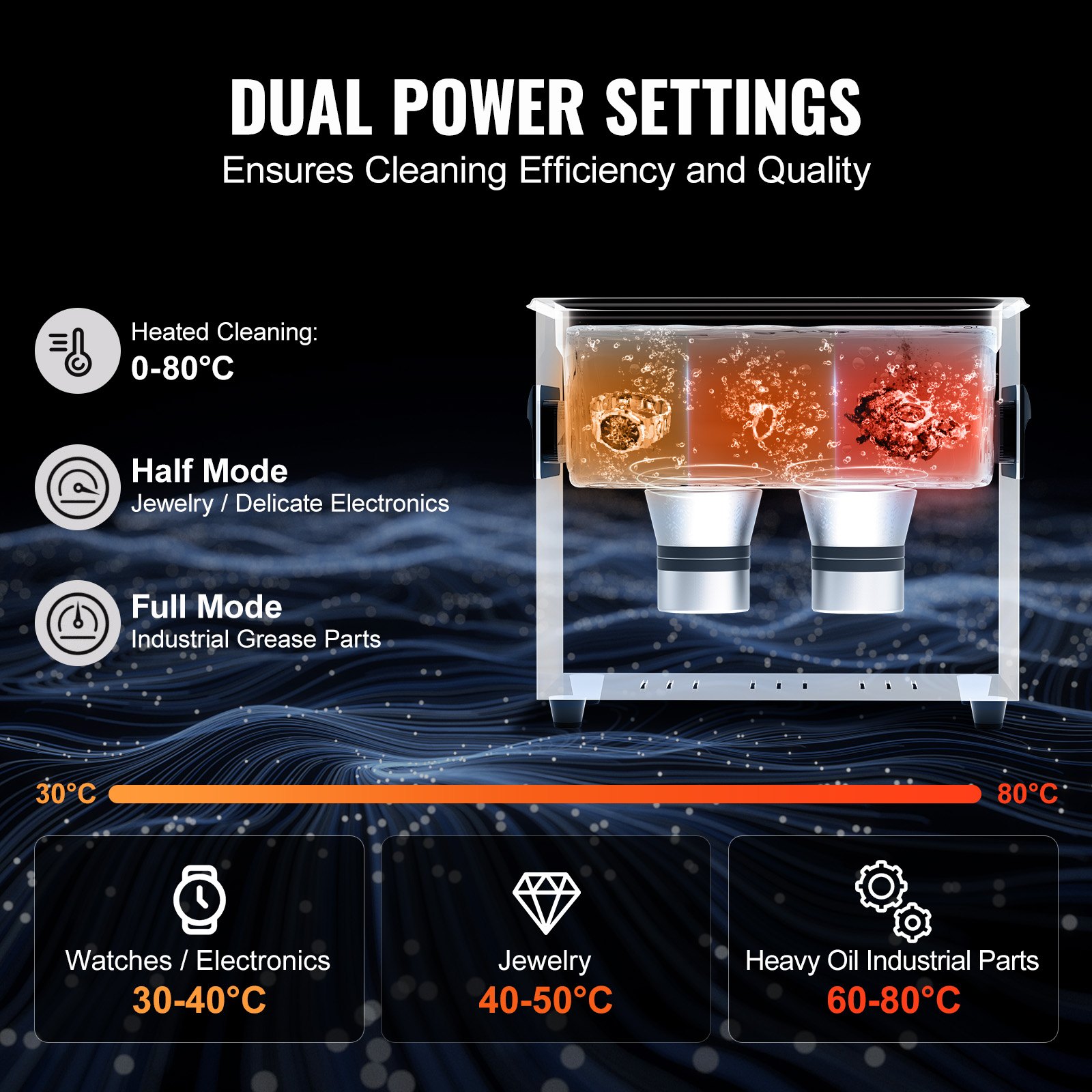 VEVOR 3L Ultra Sonic Cleaner, 120W Digital Ultrasonic Cleaning Machine with Gentle Mode & Upgraded Degassing, 40kHz Ultrasound Cleaner Machine with Heater & Timer for Jewelry, Glasses, Tools Retainer