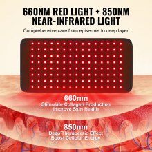 VEVOR Lot de 120 coussinets de thérapie par la lumière rouge, 3 puces LED, 660 nm rouge et 850 nm, thérapie par la lumière proche infrarouge pour soulager les douleurs du dos, des épaules, du cou, la santé de la peau, la cicatrisation des plaies, 40,6 x 20,1 cm
