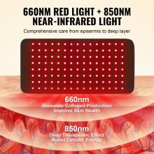 Coussin de luminothérapie rouge VEVOR, 120 coussinets de luminothérapie LED à 3 puces, thérapie par lumière rouge 660 nm et proche infrarouge 850 nm pour le soulagement des douleurs du dos, des épaules et du cou, la santé de la peau, la cicatrisation des plaies, 16,1 x 7,9 pouces