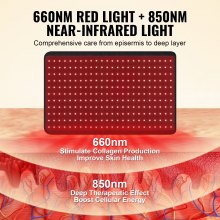 Tapis de luminothérapie rouge VEVOR pour le corps, coussin de luminothérapie à 264 LED avec contrôleur, impulsion de 10 Hz, minuterie de 5 à 30 minutes, luminothérapie rouge nano 630 nm et rouge 660 nm et proche infrarouge 850 nm pour le soulagement de la douleur et la santé de la peau