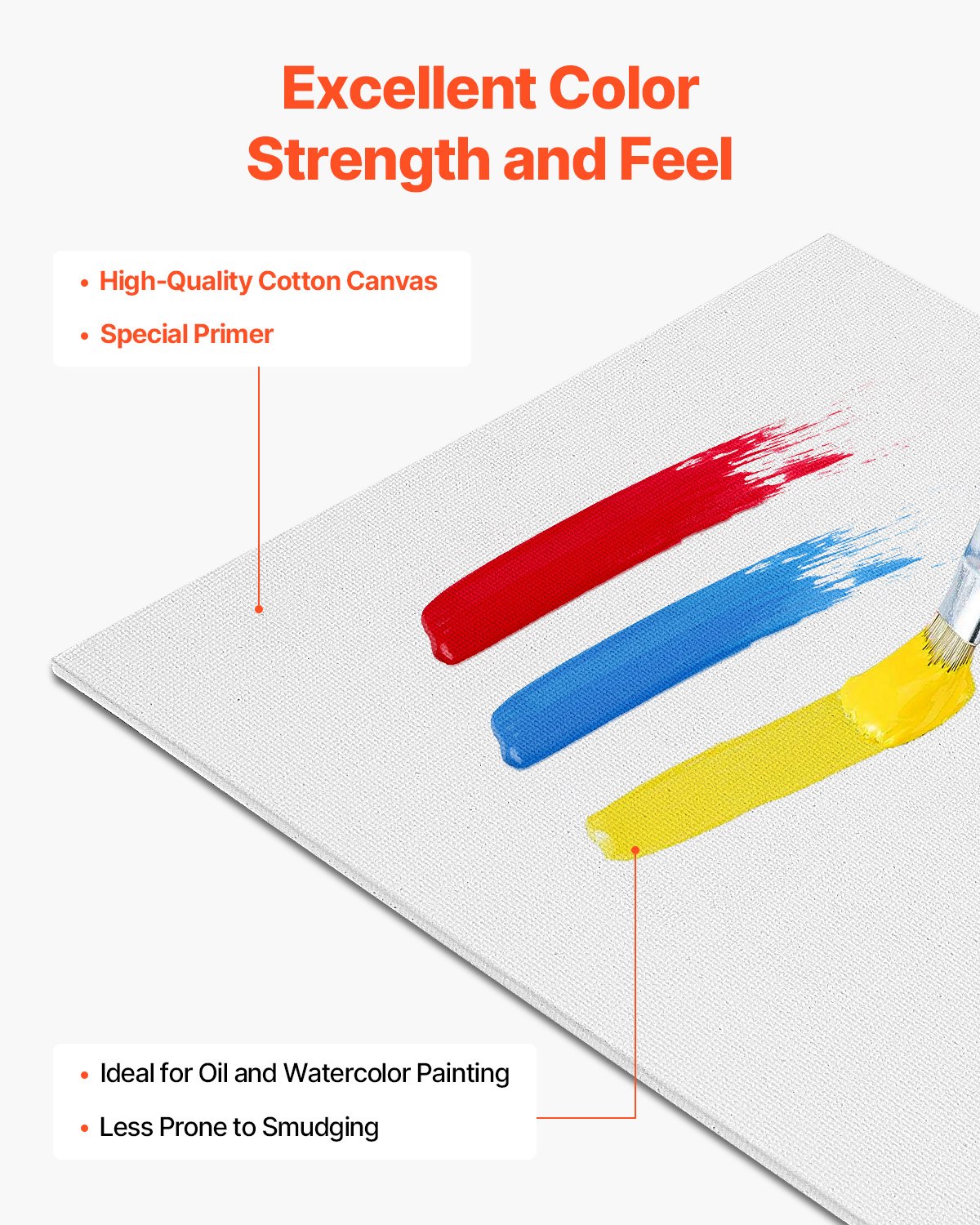 VEVOR Canvas Boards for Painting, 12 x 16 Inch White Canvases for Painting, 24 Pack Painting Canvas Panels for Sketching, Acrylic and Oil Painting, Watercolor, Paint Canvas for Kids and Professionals