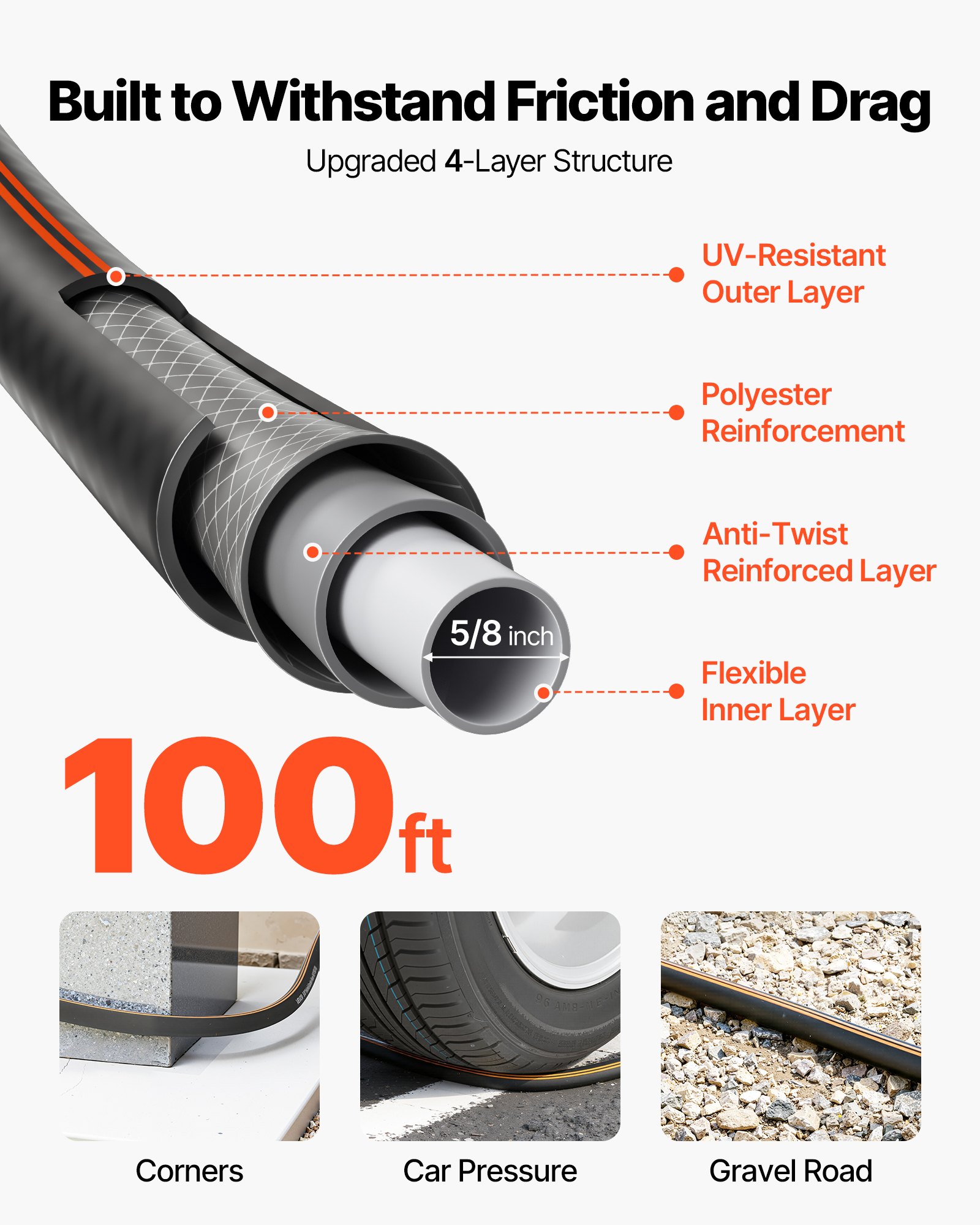 VEVOR Garden Hose, 100 ft 5/8" Heavy Duty 4-Layer Rubber Water Hose, 150PSI Working & 600PSI Burst, Flexible & Non-kink Outdoor Waterhose with 3/4" Fitting, Lightweight Hoses for Gardening Cleaning