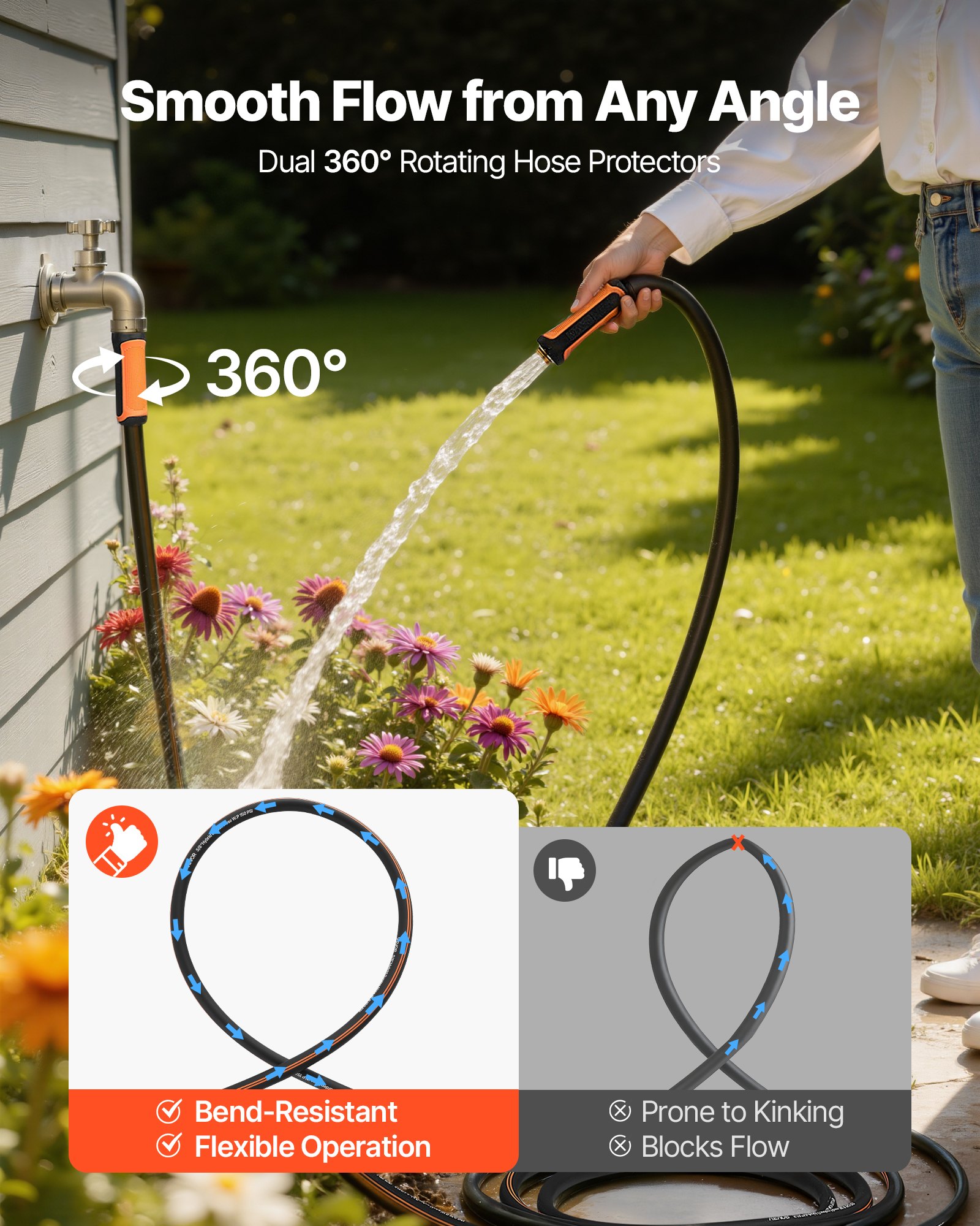VEVOR Garden Hose, 100 ft 5/8" Heavy Duty 4-Layer Rubber Water Hose, 150PSI Working & 600PSI Burst, Flexible & Non-kink Outdoor Waterhose with 3/4" Fitting, Lightweight Hoses for Gardening Cleaning