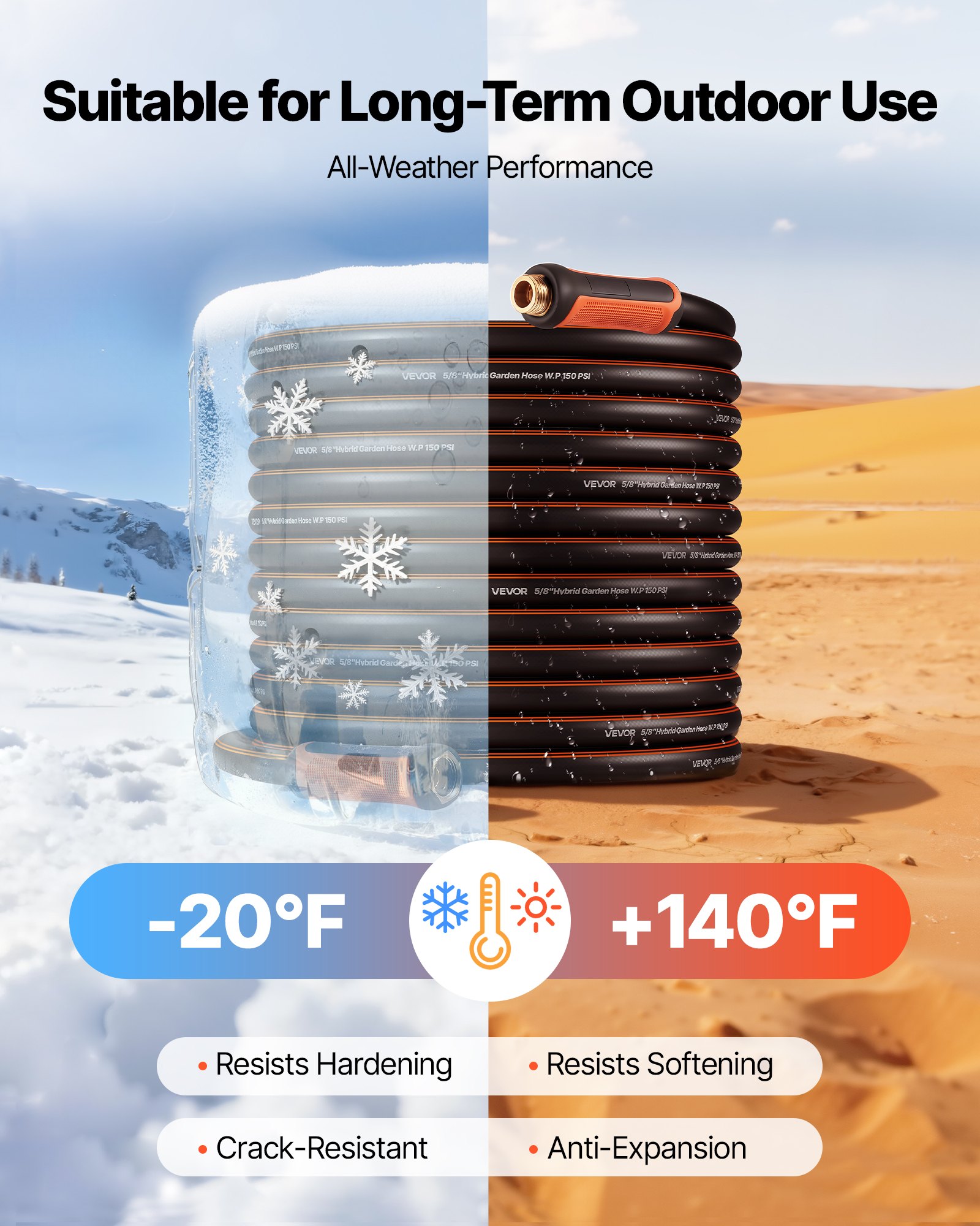 VEVOR Garden Hose, 100 ft 5/8" Heavy Duty 4-Layer Rubber Water Hose, 150PSI Working & 600PSI Burst, Flexible & Non-kink Outdoor Waterhose with 3/4" Fitting, Lightweight Hoses for Gardening Cleaning