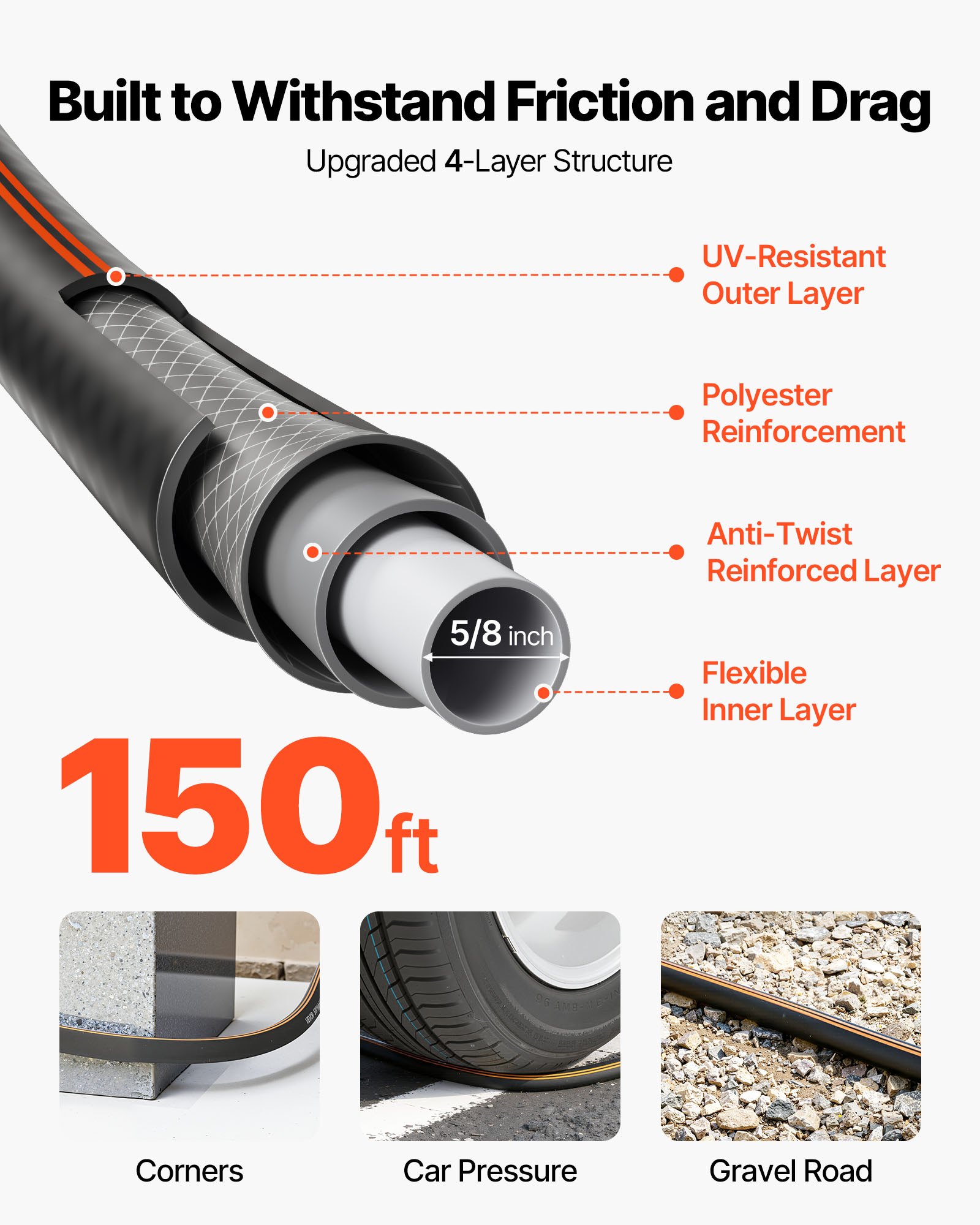 VEVOR Garden Hose, 150 ft 5/8" Heavy Duty Rubber Water Hose with 10 Mode Nozzle, 150PSI Working & 600PSI Burst, Flexible & Non-kink Outdoor Waterhose with 3/4" Fitting, Lightweight Hoses for Gardening